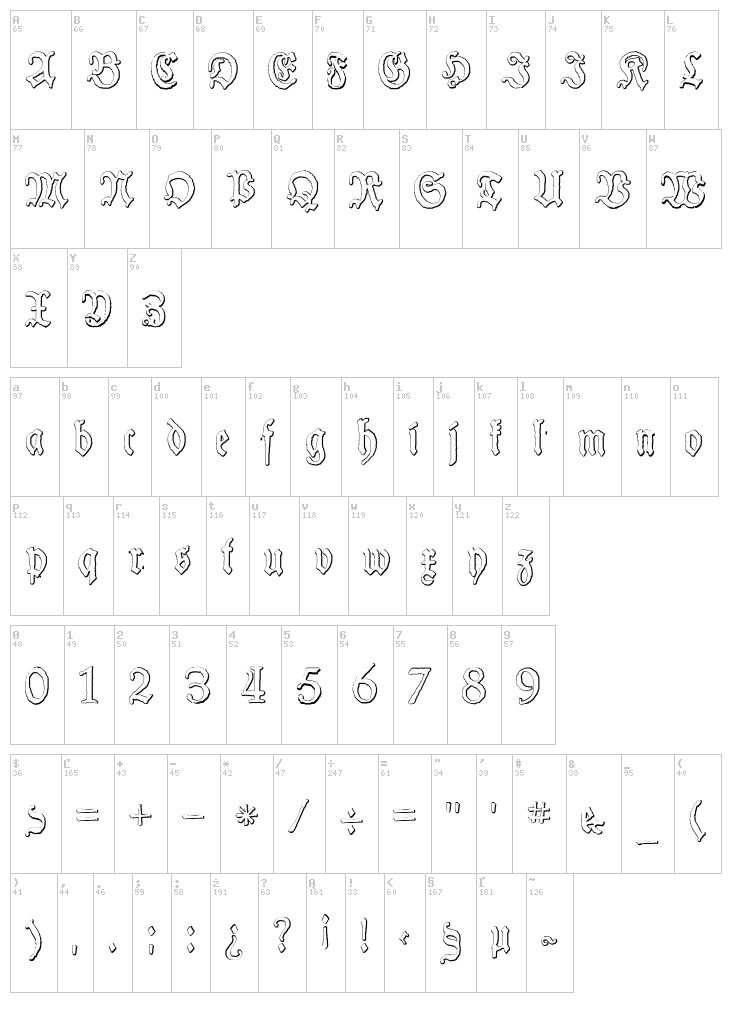 Schneider Buch Deutsch font map